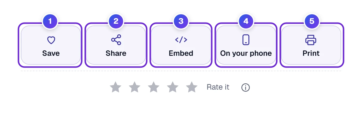 The buttons under the Age Calculator: Save, Share, Embed, On your phone, Print and the star rating