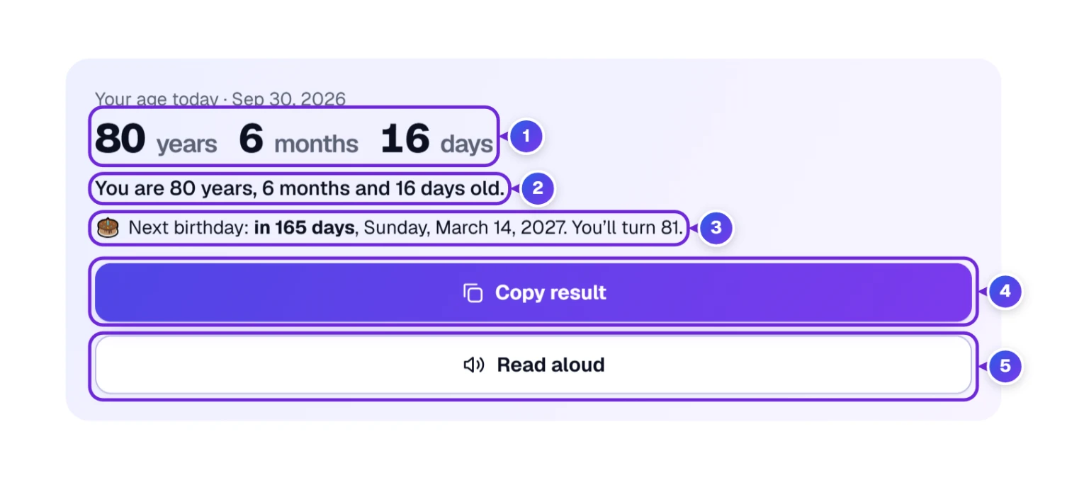 Exact age for someone born March 14, 1946: 80 years, 6 months and 16 days, plus the next birthday