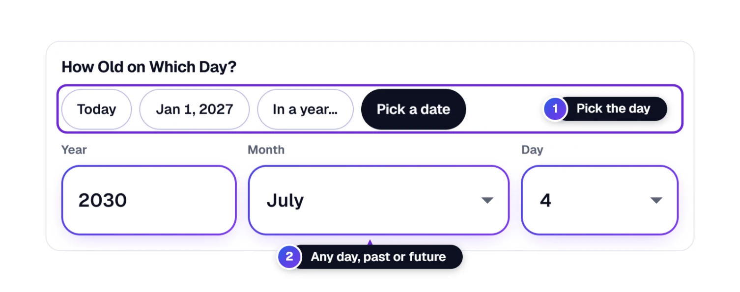 How old on which day: the Pick a date chip chosen with July 4, 2030 filled in
