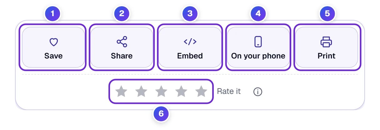 The row under the tool: Save, Share, Embed, a phone code, Print and a five-star rating