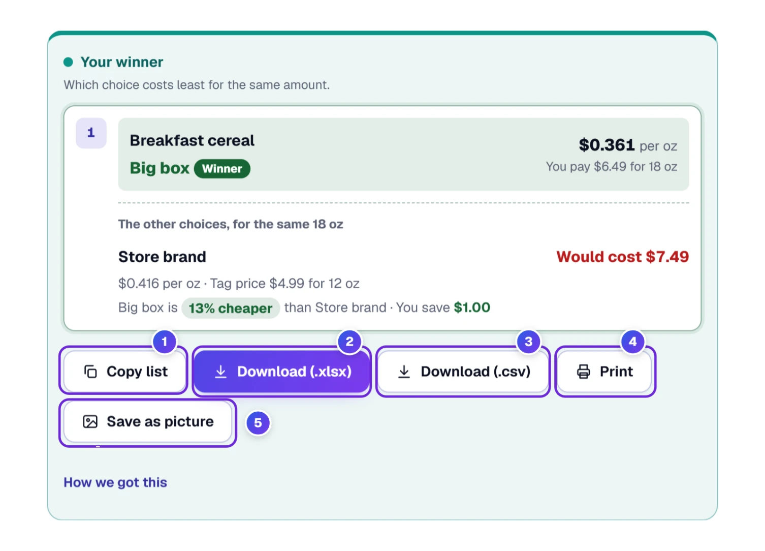 The five buttons under the winner: Copy list, Download (.xlsx), Download (.csv), Print and Save as picture