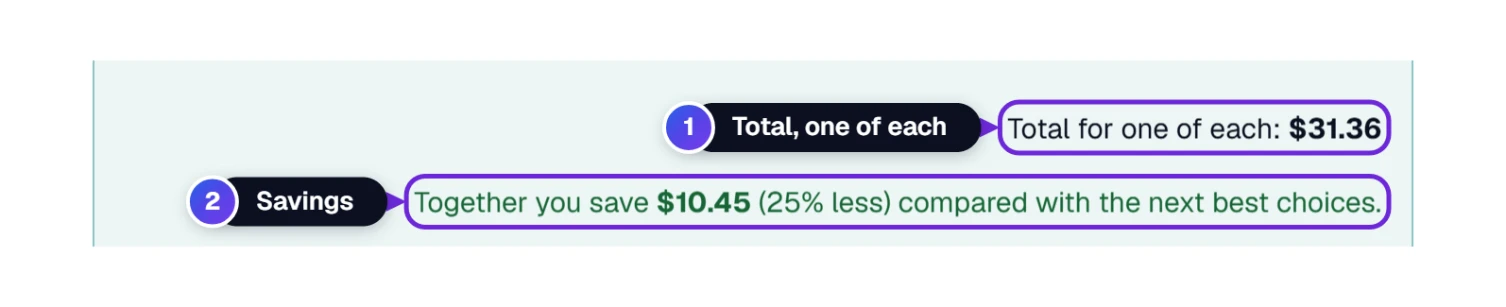 Under the last product: Total for one of each, $31.36, and the line saying together you save $10.45 (25% less)