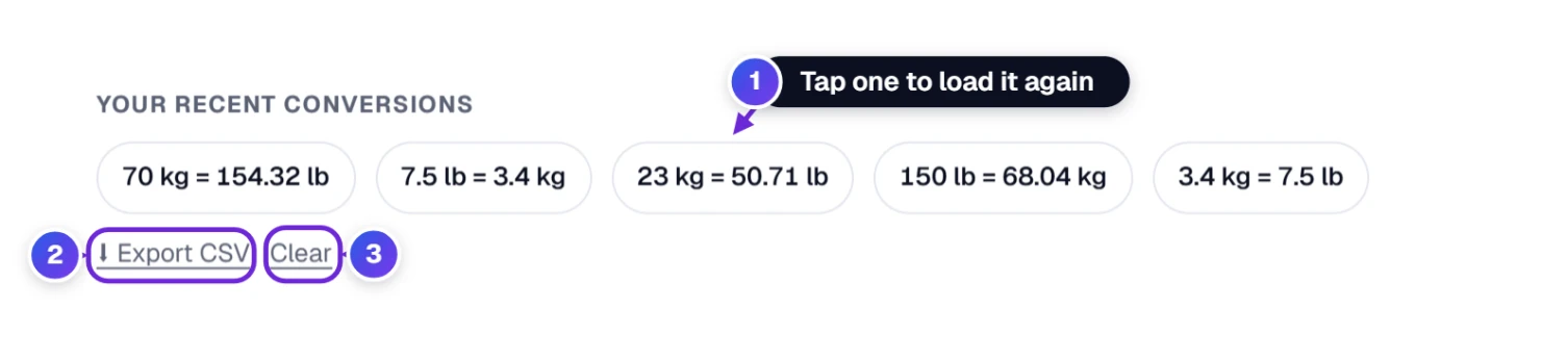 Your recent conversions: the last conversions as buttons, with Export CSV and Clear