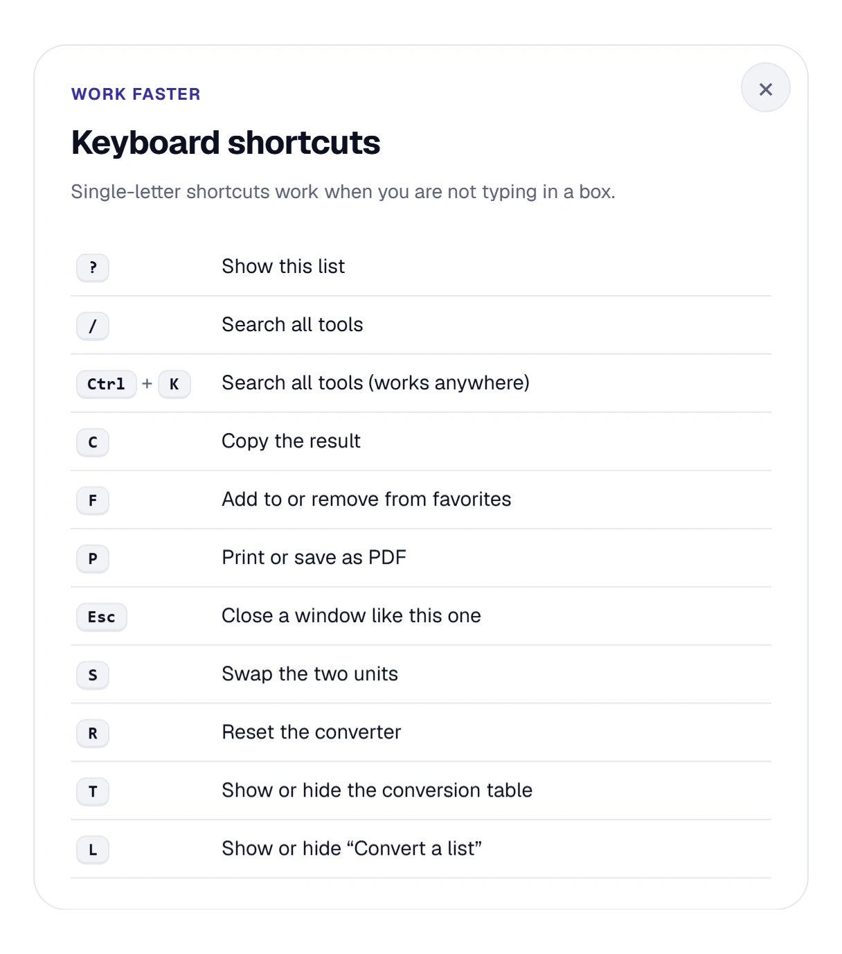Keyboard shortcuts window of the KG to Pounds Converter: S swaps, R resets, T table, L list