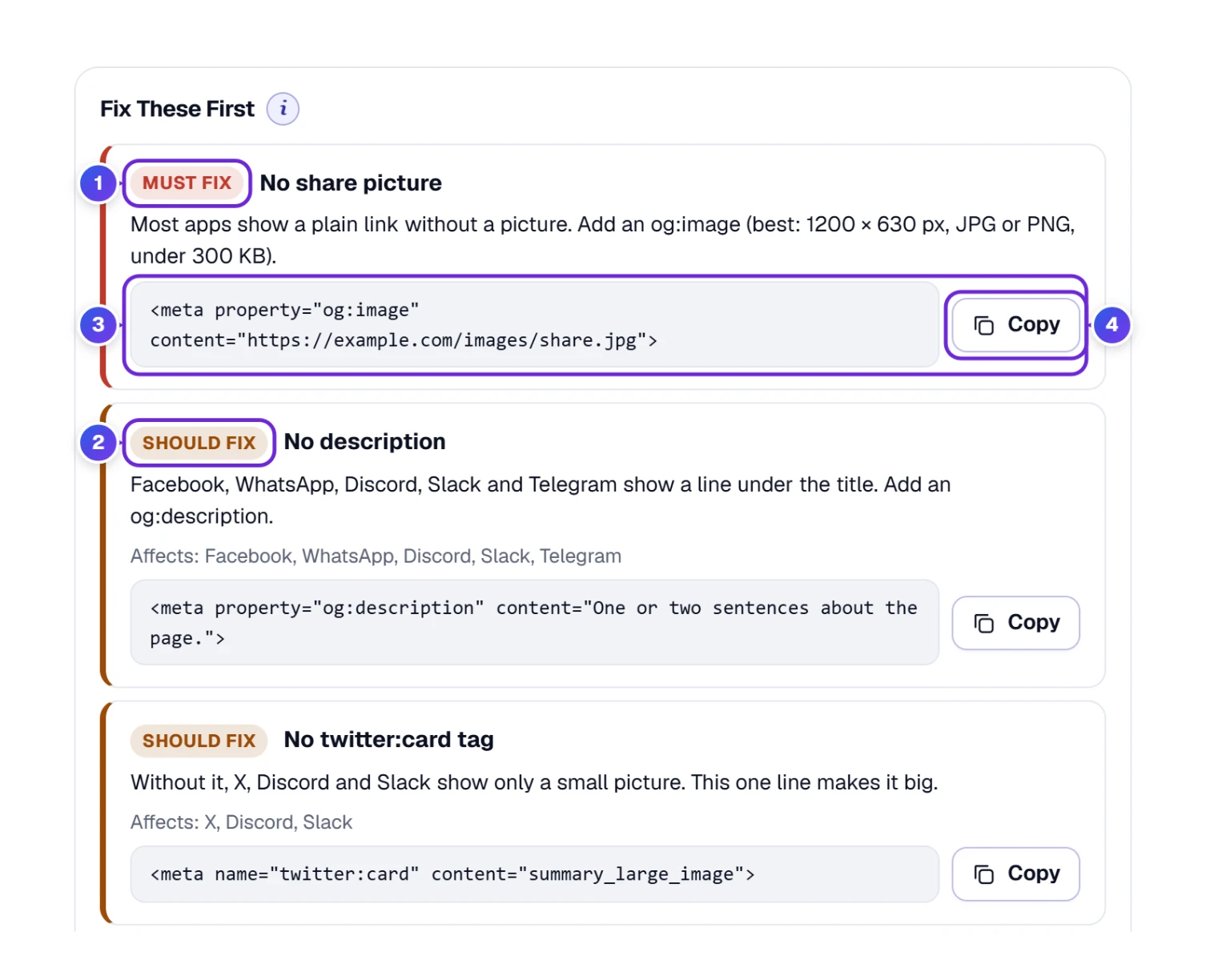 Fix these first for example.com: a Must fix for the missing share picture, Should fix items and Copy buttons