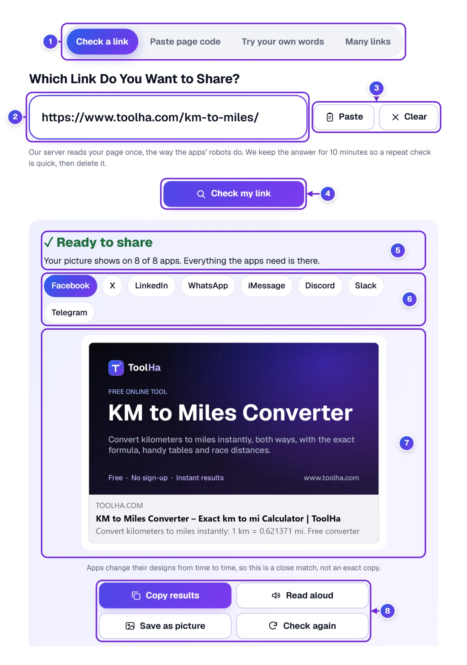 Link Preview Checker with its parts numbered: four tabs, the link box, Check my link and the Ready to share answer