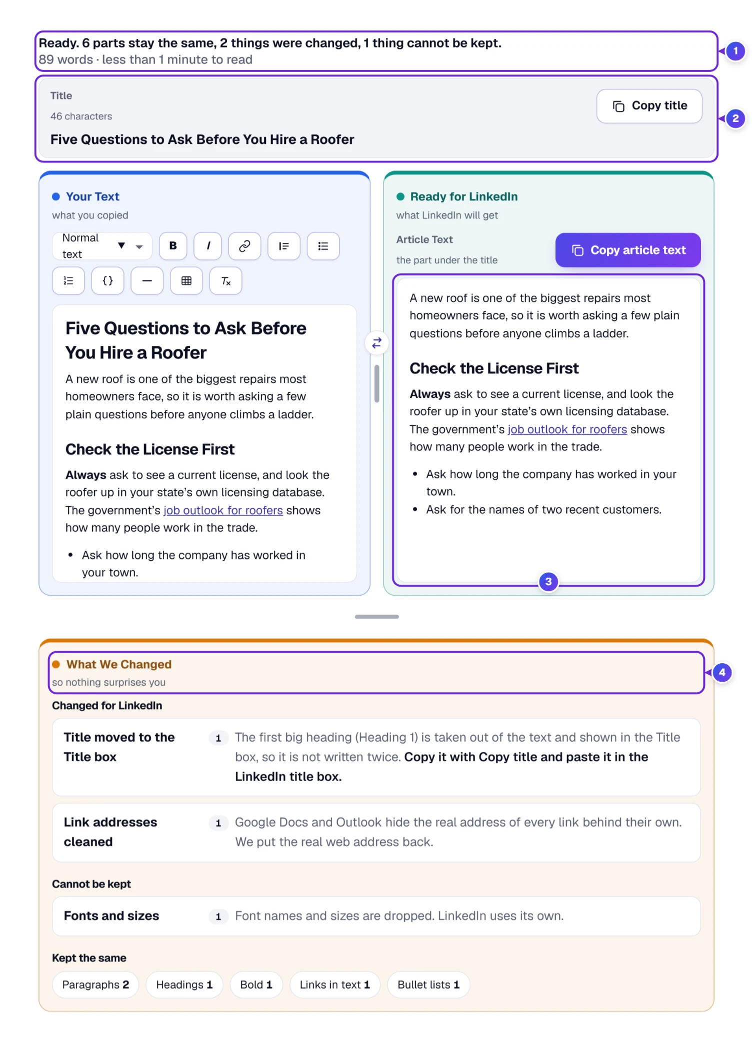A Google Docs article pasted in: the title card, the cleaned article, the summary line and the three-part report