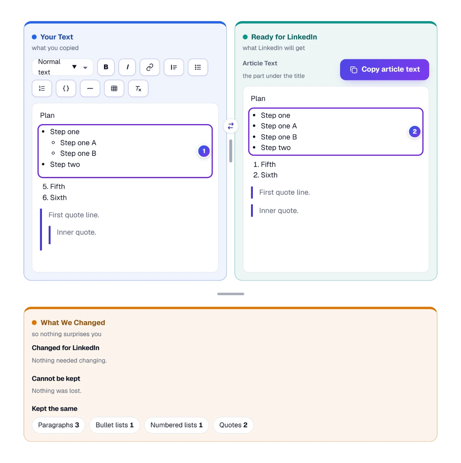 A list with sub-items and a quote inside a quote on the left, and one flat list with two plain quotes on the right