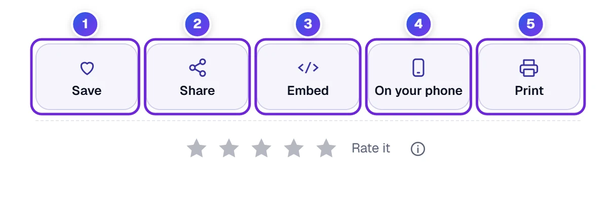 The buttons under the tool: Save, Share, Embed, On your phone and Print