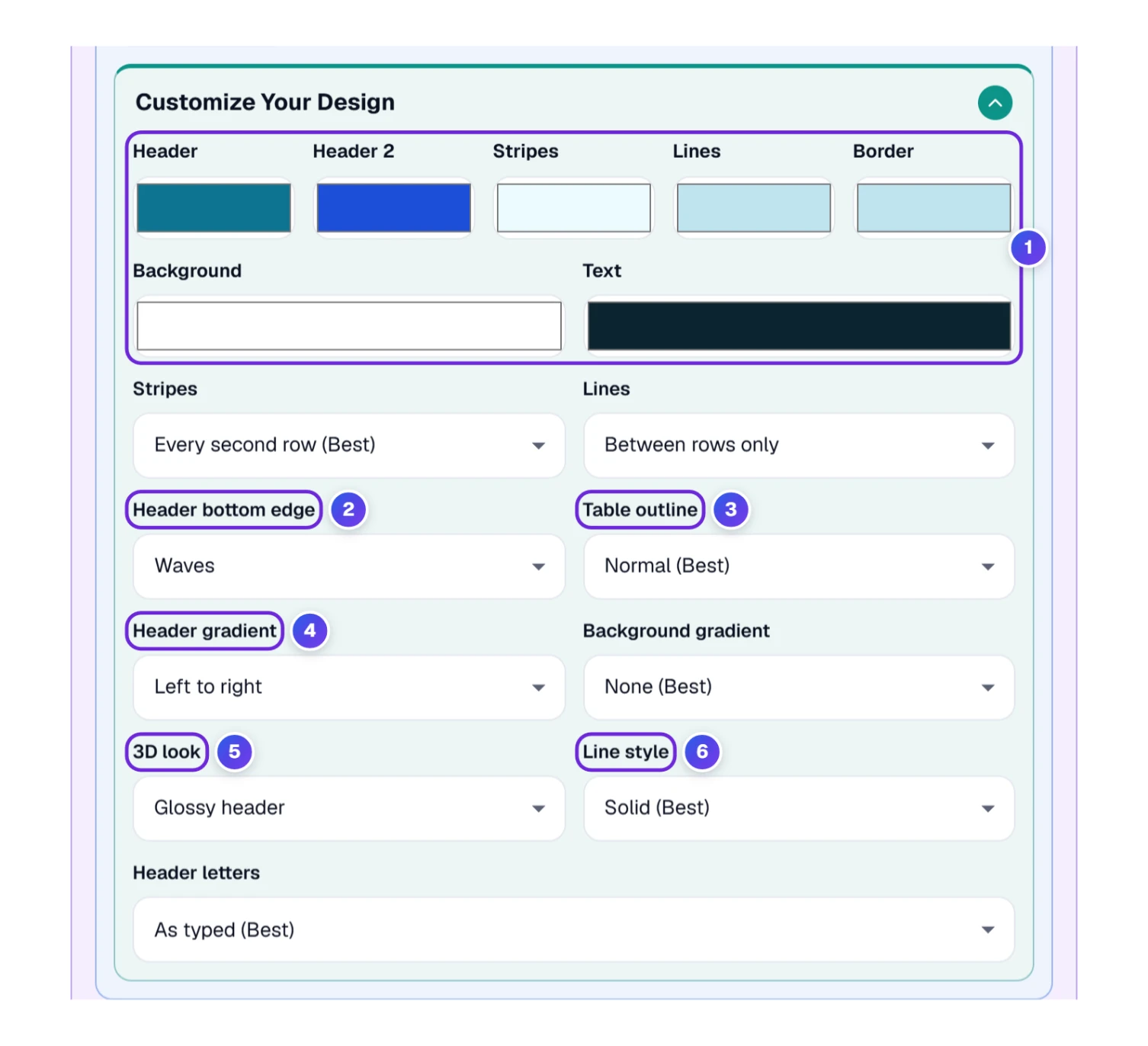The Customize Your Design fold: color boxes, Stripes, Lines, header edge, outline, gradients, 3D look and line style